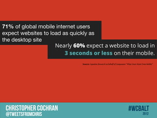 71% of global mobile internet users
expect websites to load as quickly as
the desktop site
                     Nearly 60% expect a website to load in
                         3 seconds or less on their mobile.
                               Source: Equation Research on behalf of Compuware What Users Want From Mobile




 CHRISTOPHER COCHRAN                                                             #wcbalt
 @tweetsfromchris                                                                                2012
 