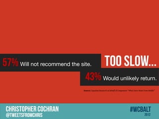 57% Will not recommend the site. Too Slow...
                             43% Would unlikely return.
                            Source: Equation Research on behalf of Compuware What Users Want From Mobile




 CHRISTOPHER COCHRAN                                                          #wcbalt
 @tweetsfromchris                                                                             2012
 