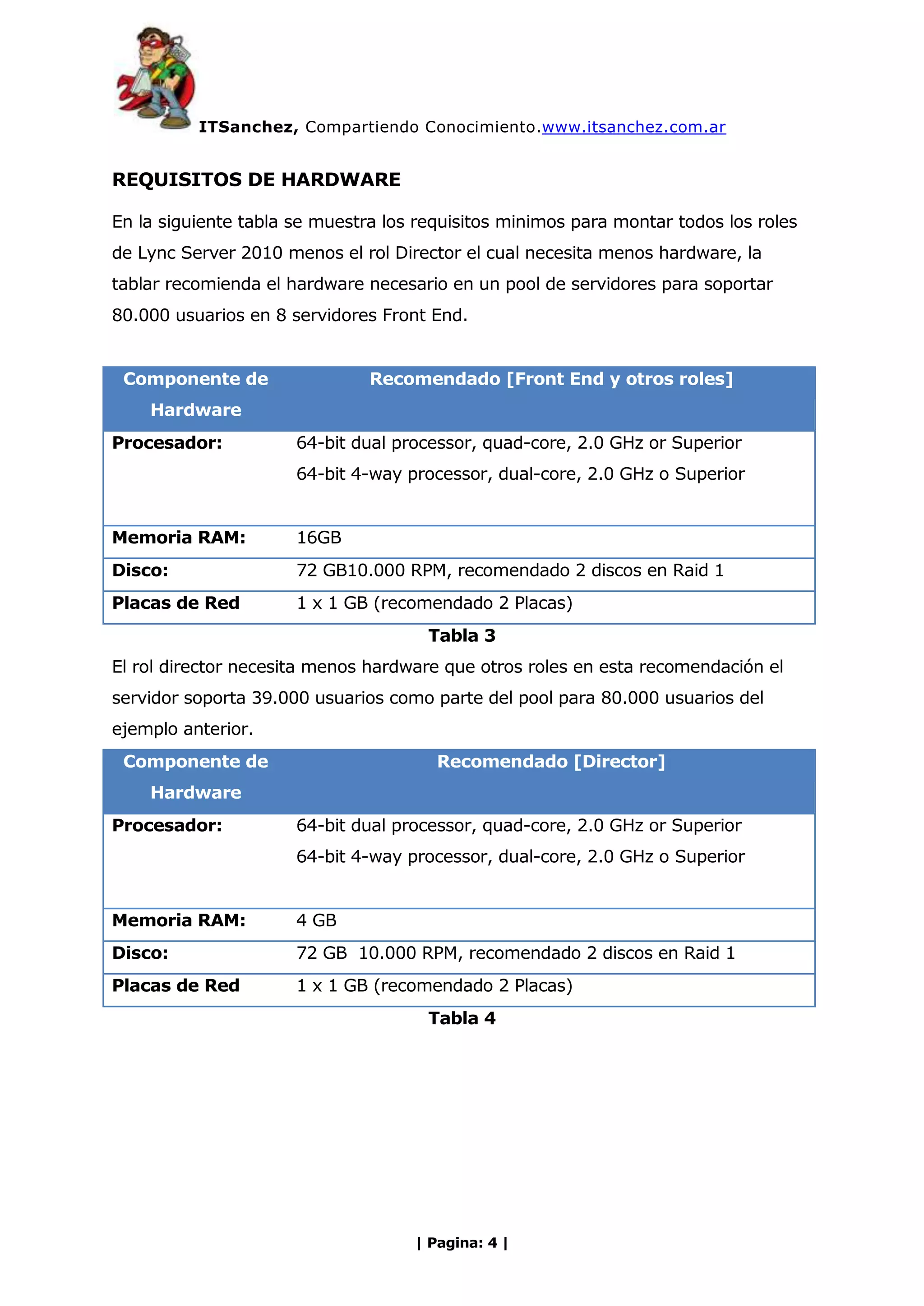 Lync Server 2010 requerimientos de software y hardware