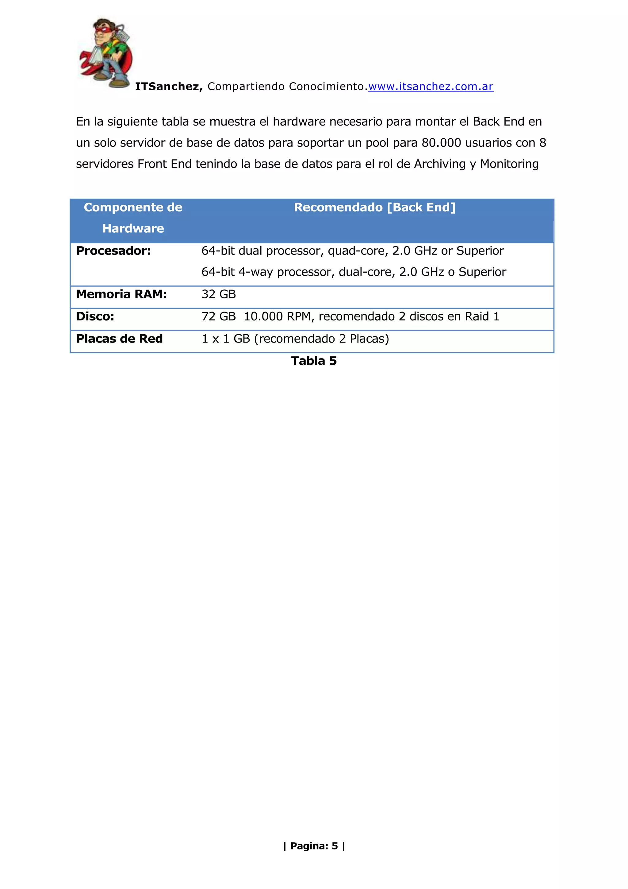 Lync Server 2010 requerimientos de software y hardware