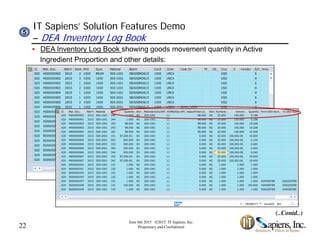 Dea Inventory Form.pdf DEA Compliance - Production and Inventory Reconciliation | PDF