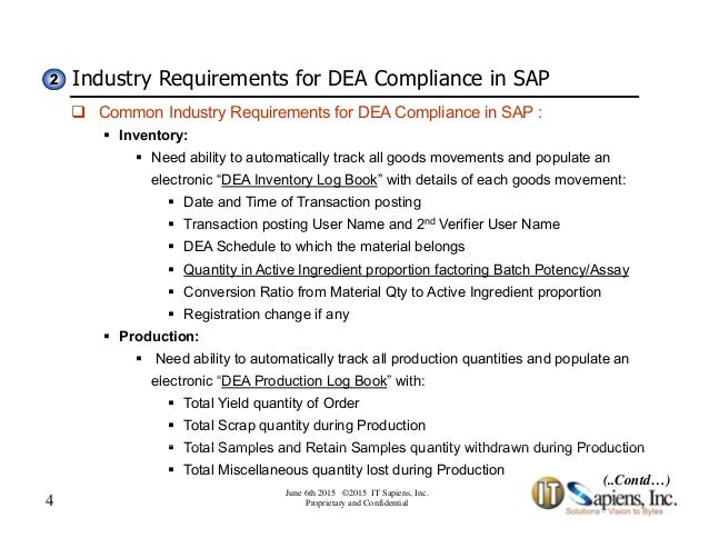 DEA Compliance - Production and Inventory Reconciliation