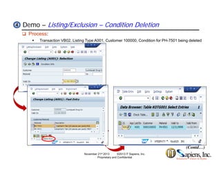 Demo – Listing/Exclusion – Condition Deletion44
 Process:
 Transaction VB02, Listing Type A001, Customer 100000, Condition for PH-7501 being deleted
(Contd…)
November 21st 2013 ©2013 IT Sapiens, Inc.
Proprietary and Confidential
 
