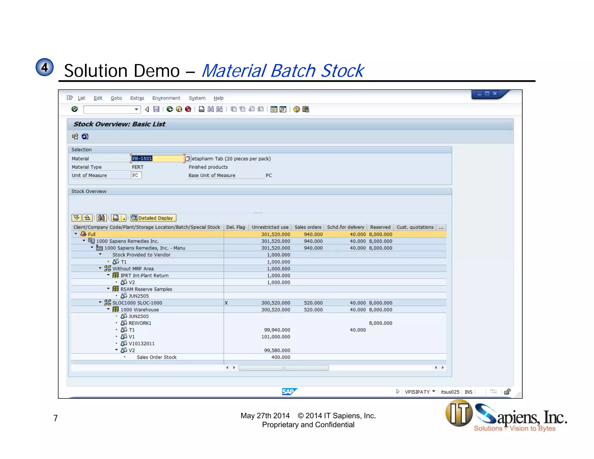 Solution Demo – Material Batch Stock44
May 27th 2014 © 2014 IT Sapiens, Inc.
Proprietary and Confidential
7
 