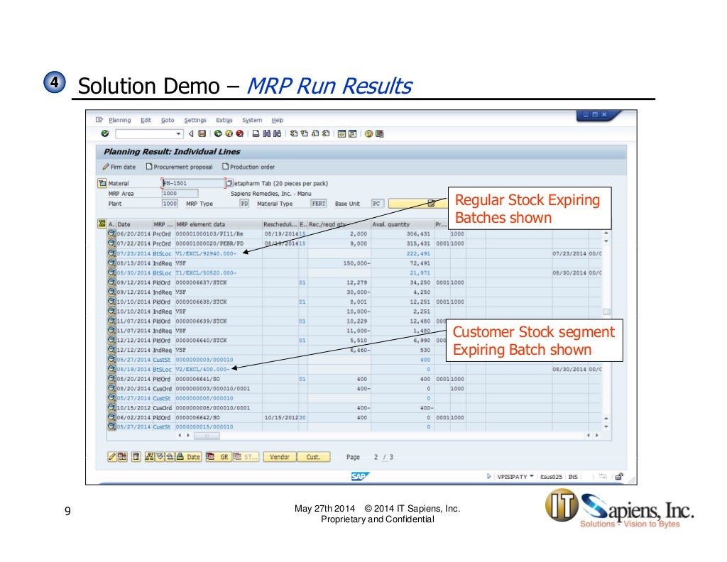 Batch Expiration Date Management in SAP MRP/MPS