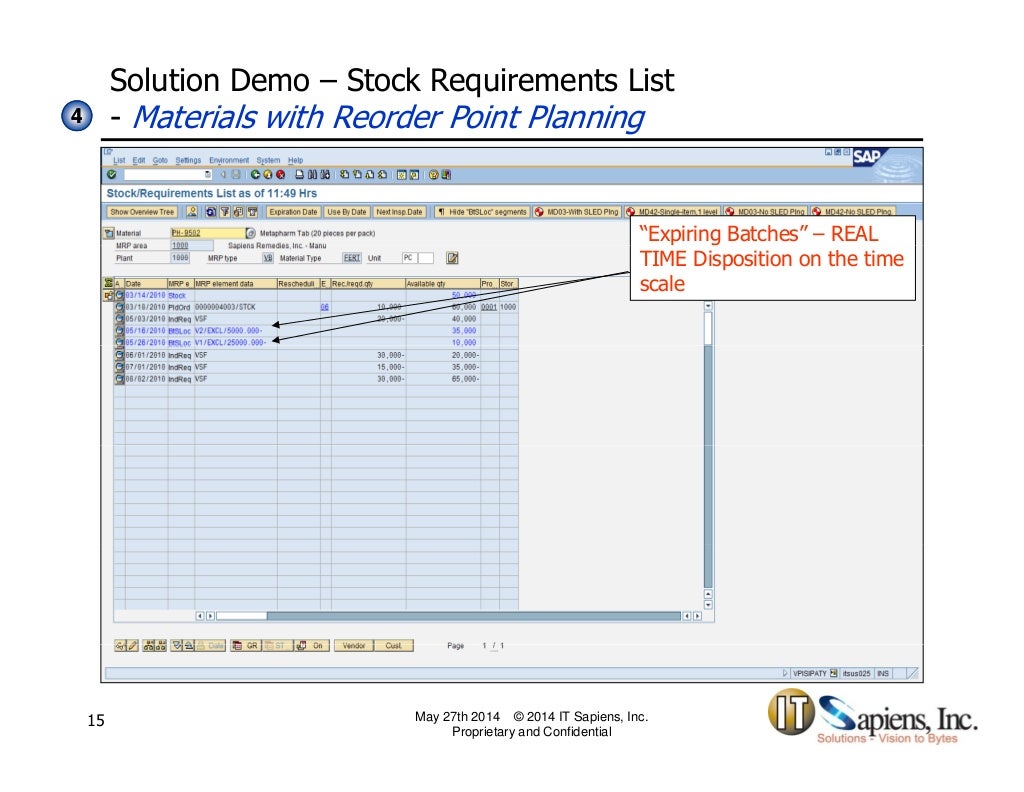 Batch Expiration Date Management in SAP MRP/MPS