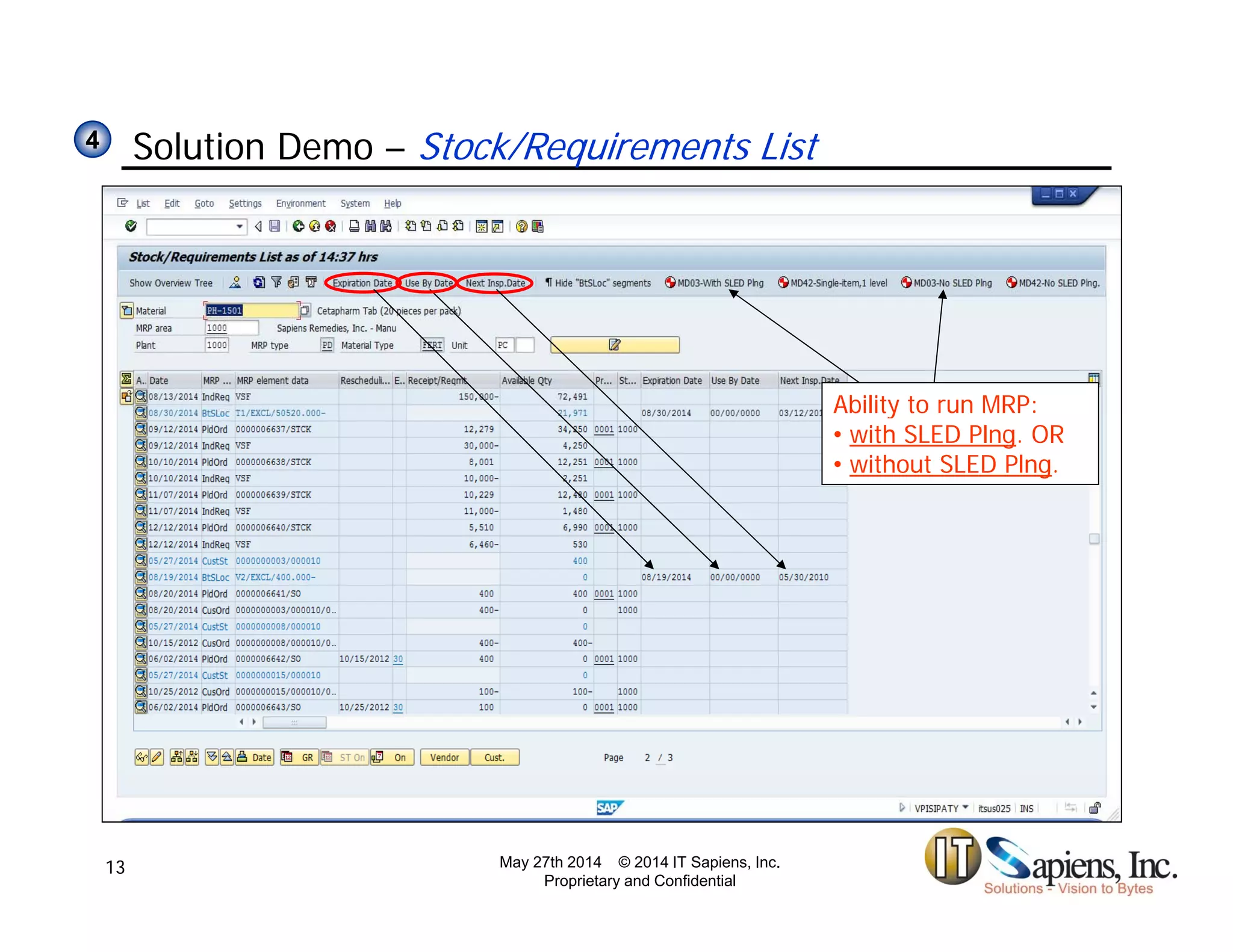 Solution Demo – Stock/Requirements List44
Ability to run MRP:y
• with SLED Plng. OR
• without SLED Plng.
May 27th 2014 © 2014 IT Sapiens, Inc.
Proprietary and Confidential
13
 