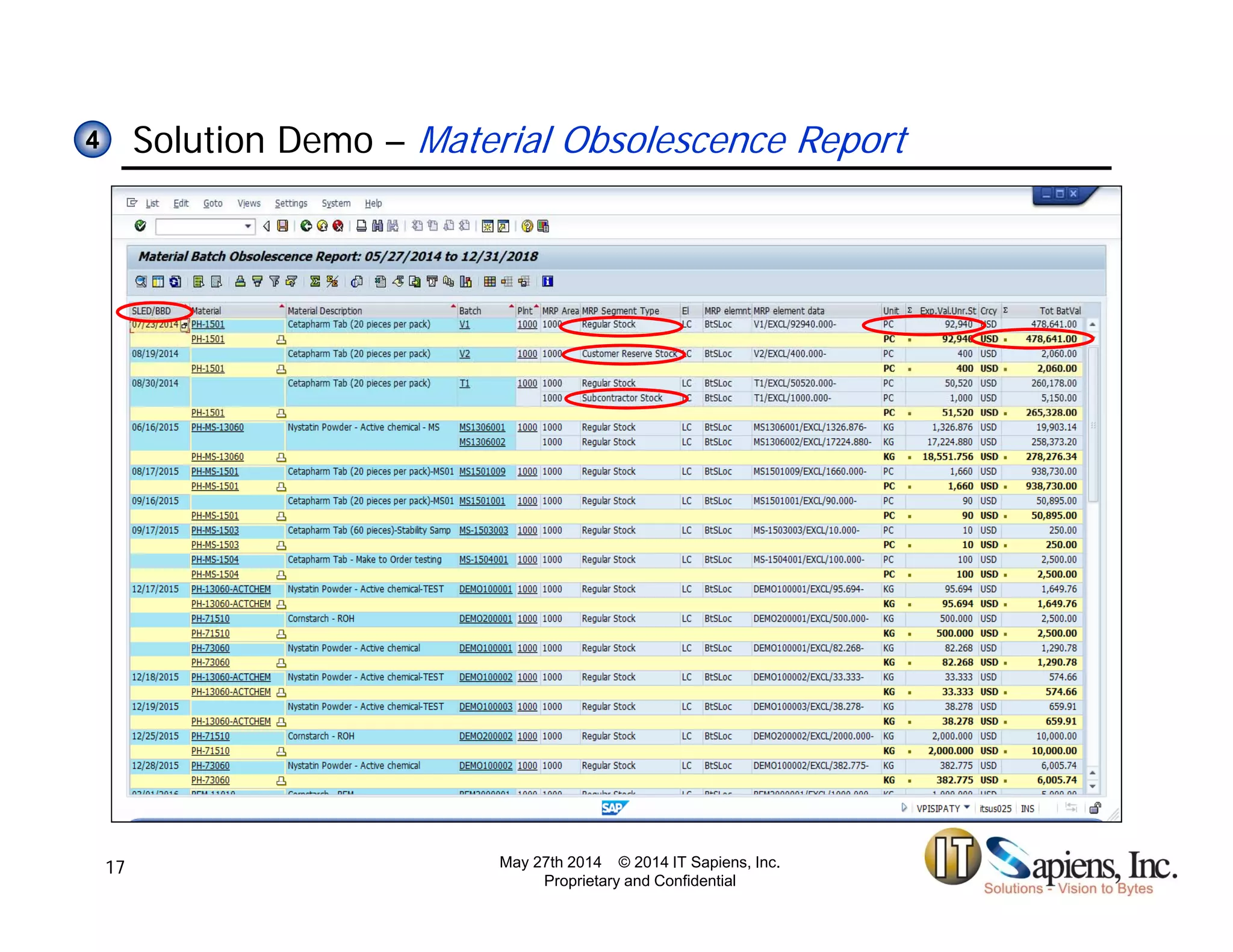 Solution Demo – Material Obsolescence Report44
May 27th 2014 © 2014 IT Sapiens, Inc.
Proprietary and Confidential
17
 