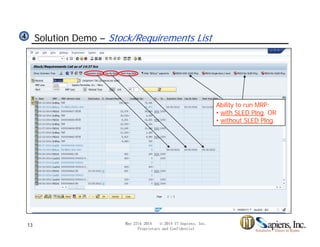 Solution Demo – Stock/Requirements List44
Ability to run MRP:y
• with SLED Plng. OR
• without SLED Plng.
May 27th 2014 © 2014 IT Sapiens, Inc.
Proprietary and Confidential
13
 