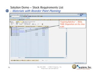 Solution Demo – Stock Requirements List
- Materials with Reorder Point Planning44
“Expiring Batches” – REAL
TIME Disposition on the time
scale
15 May 27th 2014 © 2014 IT Sapiens, Inc.
Proprietary and Confidential
 