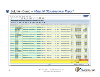 Solution Demo – Material Obsolescence Report44
May 27th 2014 © 2014 IT Sapiens, Inc.
Proprietary and Confidential
18
 