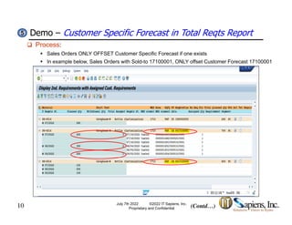 Demo – Customer Specific Forecast in Total Reqts Report
5
5
 Process:
 Sales Orders ONLY OFFSET Customer Specific Forecast if one exists
 In example below, Sales Orders with Sold-to 17100001, ONLY offset Customer Forecast 17100001
10 (Contd…)
July 7th 2022 ©2022 IT Sapiens, Inc.
Proprietary and Confidential
 
