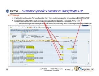 Demo – Customer Specific Forecast in Stock/Reqts List
5
5
 Process:
 If a Customer Specific Forecast exists, then ‘Non-customer specific forecasts are DEACTIVATED’
 Sales Orders ONLY OFFSET corresponding Customer Specific Forecasts if any exist
 Net remaining Customer specific forecasts quantities tally with Total Reqts Report (Txn MD73)
 Net remaining Customer specific forecasts quantities tally with Total Reqts Report (Txn MD73)
11 (Contd…)
July 7th 2022 ©2022 IT Sapiens, Inc.
Proprietary and Confidential
 