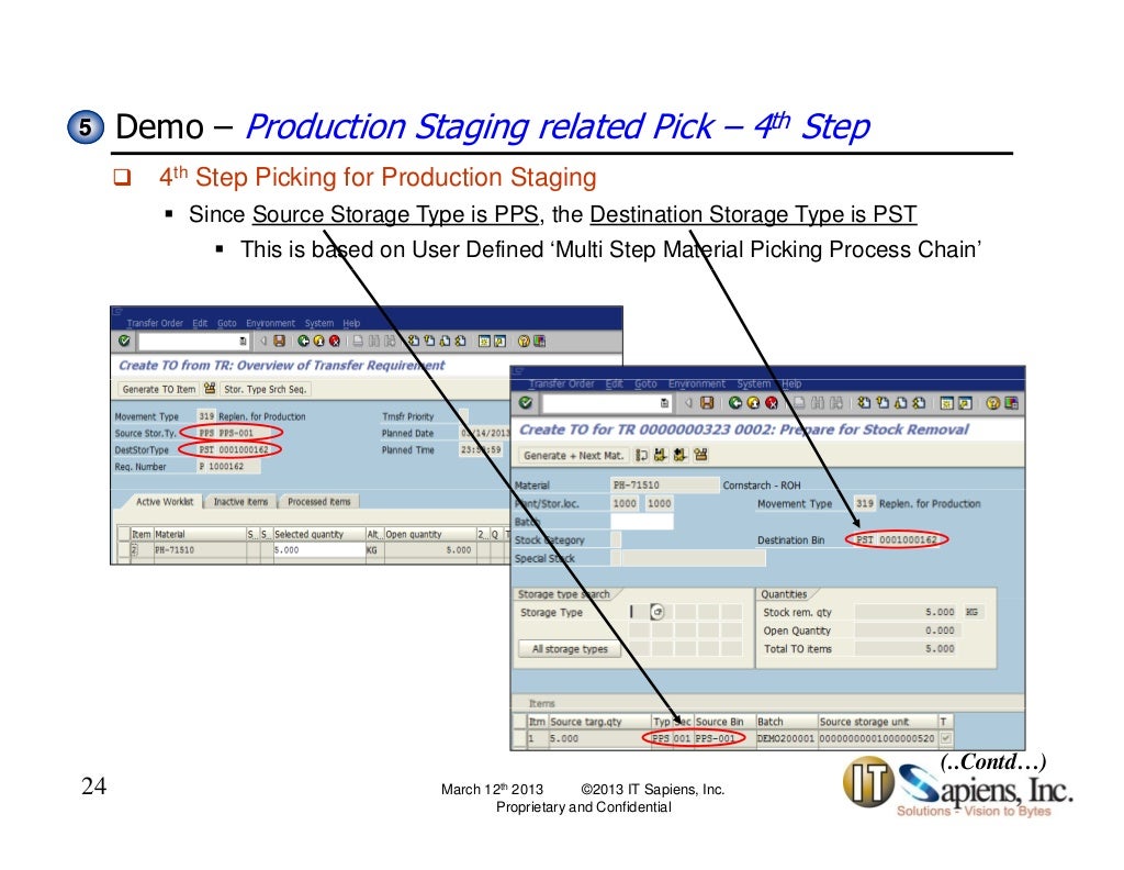 SAP LES WM Multi Step Production Picking