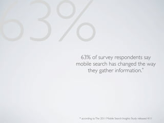 63%63% of survey respondents say
  mobile search has changed the way
      they gather information.*




   * according to The 2011 Mobile Search Insights Study released 4/11
 