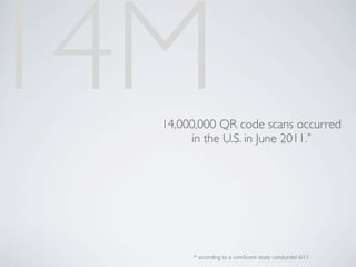 14M
  14,000,000 QR code scans occurred
       in the U.S. in June 2011.*




       * according to a comScore study conducted 6/11
 