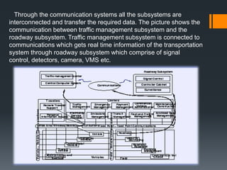 Through the communication systems all the subsystems are
interconnected and transfer the required data. The picture shows the
communication between traffic management subsystem and the
roadway subsystem. Traffic management subsystem is connected to
communications which gets real time information of the transportation
system through roadway subsystem which comprise of signal
control, detectors, camera, VMS etc.
 