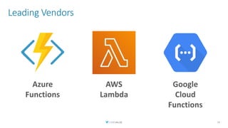 Leading Vendors
16
Azure
Functions
AWS
Lambda
Google
Cloud
Functions
 