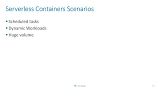 Serverless Containers Scenarios
▪ Scheduled tasks
▪ Dynamic Workloads
▪ Huge volume
27
 