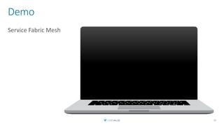 Demo
Service Fabric Mesh
32
 