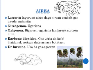 Lurraren inguruan airea dago airean zenbait gas
daude, nahasita
 Nitrogenoa. Ugariena
 Oxigenoa. Bigarren ugariena landareek sortzen
dute.
 Karbono dioxidoa. Gas urria da izaki
bizidunek sortzen dute,arnasa botatzen.
 Ur lurruna. Ura da gas-egoeran


 