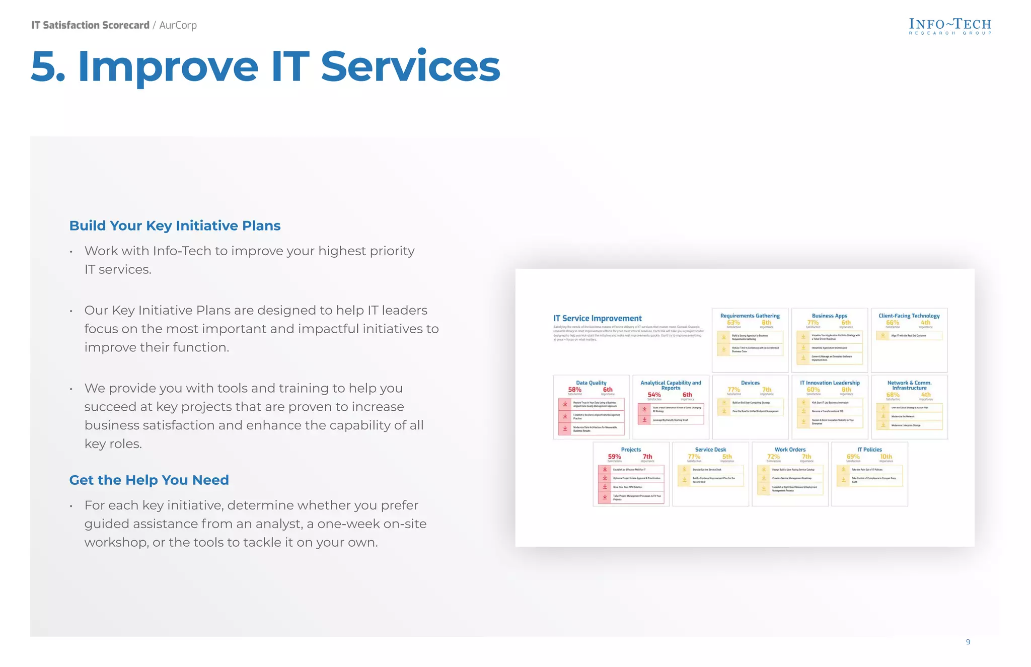Build Your Key Initiative Plans
• Work with Info-Tech to improve your highest priority
IT services.
• Our Key Initiative Plans are designed to help IT leaders
focus on the most important and impactful initiatives to
improve their function.
• We provide you with tools and training to help you
succeed at key projects that are proven to increase
business satisfaction and enhance the capability of all
key roles.
Get the Help You Need
• For each key initiative, determine whether you prefer
guided assistance from an analyst, a one-week on-site
workshop, or the tools to tackle it on your own.
5. Improve IT Services
IT Satisfaction Scorecard / AurCorp
9
 