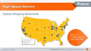 31 August 2016 Copyright © 2015 ITsavvy All rights reserved.Introduction to ITsavvy
High-Speed Delivery
12
Fastest Shipping Nationwide
99% of
in-stock items
ship same day
 