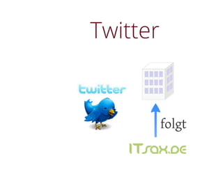 ITsax.de: Technische Neuerungen