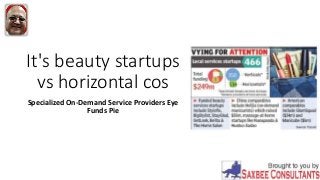 It's beauty startups
vs horizontal cos
Specialized On-Demand Service Providers Eye
Funds Pie
 