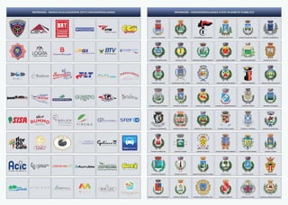 Presentazione aziendale ITS