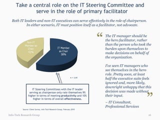 Take a central role on the IT Steering Committee and serve in the role of primary facilitator Info-Tech Research Group The IT manager should be the hero facilitator, rather than the person who took the burden upon themselves to make decisions on behalf of the organization.  I’ve seen IT managers who see themselves in the hero role. Pretty soon, at least half the executive suite feels ignored and, more likely, downright unhappy that this decision was made without their input. –  IT Consultant, Professional Services Both IT leaders and non-IT executives can serve effectively in the role of chairperson. In either scenario, IT must position itself as a facilitator, not advocate. IT Steering Committees with the IT leader serving as chairperson only rate themselves 9% higher in terms of meeting  productivity  and 10% higher in terms of overall  effectiveness. “ ” Source: Client Survey, Info-Tech Research Group, February 2010 n = 106 