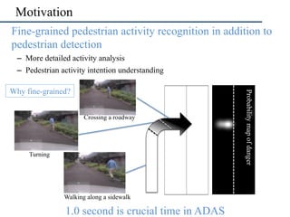 Motivation
•  Fine-grained pedestrian activity recognition in addition to
pedestrian detection
–  More detailed activity a...