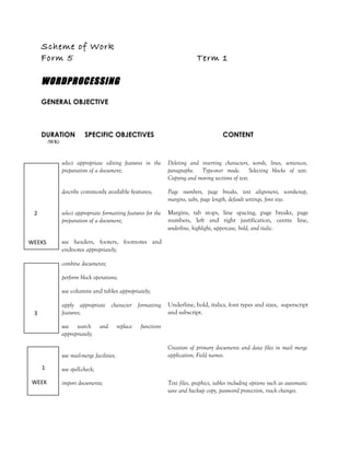 Scheme of Work
Form 5

Term 1

WORDPROCESSING
GENERAL OBJECTIVE

DURATION

SPECIFIC OBJECTIVES

CONTENT

(WK)

select appropriate editing features in the
preparation of a document;

Deleting and inserting characters, words, lines, sentences,
paragraphs. Type-over mode. Selecting blocks of text.
Copying and moving sections of text.

describe commonly available features;

Page numbers, page breaks, text alignment, wordwrap,
margins, tabs, page length, default settings, font size.

2

select appropriate formatting features for the
preparation of a document;

Margins, tab stops, line spacing, page breaks, page
numbers, left and right justification, centre line,
underline, highlight, uppercase, bold, and italic.

WEEKS

use headers, footers, footnotes and
endnotes appropriately;
combine documents;
perform block operations;
use columns and tables appropriately;
apply appropriate character formatting
features;

3

use search
appropriately;

and

use mail-merge facilities;
1
WEEK

replace

Underline, bold, italics, font types and sizes, superscript
and subscript.

functions
Creation of primary documents and data files in mail merge
application; Field names.

use spell-check;
import documents;

Text files, graphics, tables including options such as automatic
save and backup copy, password protection, track changes.

 
