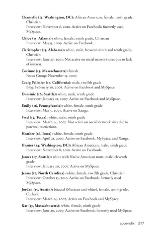 appendix 217
Chantelle (15, Washington, DC): African American, female, tenth grade,
Christian
	 Interview: November 6, 2010. Active on Facebook; formerly used
MySpace.
Chloe (15, Atlanta): white, female, ninth grade, Christian
	 Interview: May 9, 2009. Active on Facebook.
Christopher (15, Alabama): white, male, between ninth and tenth grade,
Christian
	 Interview: June 27, 2007. Not active on social network sites due to lack
of interest.
Corinne (13, Massachusetts): female
	 Focus Group: November 15, 2007.
Craig Pelletier (17, California): male, twelfth grade
	 Blog: February 10, 2008. Active on Facebook and MySpace.
Dominic (16, Seattle): white, male, tenth grade
	 Interview: January 21, 2007. Active on Facebook and MySpace.
Emily (16, Pennsylvania): white, female, tenth grade
	 Interview: May 5, 2007. Active on Xanga.
Fred (15, Texas): white, male, ninth grade
	 Interview: March 14, 2007. Not active on social network sites due to
parental restrictions.
Heather (16, Iowa): white, female, tenth grade
	 Interview: April 21, 2007. Active on Facebook, MySpace, and Xanga.
Hunter (14, Washington, DC): African American, male, ninth grade
	 Interview: November 8, 2010. Active on Facebook.
James (17, Seattle): white with Native American roots, male, eleventh
grade
	 Interview: January 20, 2007. Active on MySpace.
Jenna (17, North Carolina): white, female, twelfth grade, Christian
	 Interview: October 13, 2010. Active on Facebook; formerly used
MySpace.
Jordan (15, Austin): biracial (Mexican and white), female, tenth grade,
Catholic
	 Interview: March 14, 2007. Active on Facebook and MySpace.
Kat (15, Massachusetts): white, female, ninth grade
	 Interview: June 20, 2007. Active on Facebook; formerly used MySpace.
 