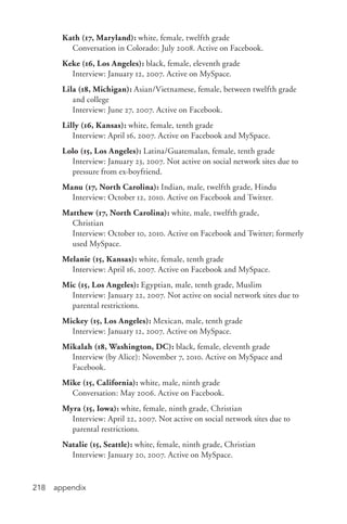 appendix218
Kath (17, Maryland): white, female, twelfth grade
	 Conversation in Colorado: July 2008. Active on Facebook.
Keke (16, Los Angeles): black, female, eleventh grade
	 Interview: January 12, 2007. Active on MySpace.
Lila (18, Michigan): Asian/Vietnamese, female, between twelfth grade
and college
	 Interview: June 27, 2007. Active on Facebook.
Lilly (16, Kansas): white, female, tenth grade
	 Interview: April 16, 2007. Active on Facebook and MySpace.
Lolo (15, Los Angeles): Latina/Guatemalan, female, tenth grade
	 Interview: January 23, 2007. Not active on social network sites due to
pressure from ex-­boyfriend.
Manu (17, North Carolina): Indian, male, twelfth grade, Hindu
	 Interview: October 12, 2010. Active on Facebook and Twitter.
Matthew (17, North Carolina): white, male, twelfth grade,
Christian
	 Interview: October 10, 2010. Active on Facebook and Twitter; formerly
used MySpace.
Melanie (15, Kansas): white, female, tenth grade
	 Interview: April 16, 2007. Active on Facebook and MySpace.
Mic (15, Los Angeles): Egyptian, male, tenth grade, Muslim
	 Interview: January 22, 2007. Not active on social network sites due to
parental restrictions.
Mickey (15, Los Angeles): Mexican, male, tenth grade
	 Interview: January 12, 2007. Active on MySpace.
Mikalah (18, Washington, DC): black, female, eleventh grade
	 Interview (by Alice): November 7, 2010. Active on MySpace and
Facebook.
Mike (15, California): white, male, ninth grade
	 Conversation: May 2006. Active on Facebook.
Myra (15, Iowa): white, female, ninth grade, Christian
	 Interview: April 22, 2007. Not active on social network sites due to
parental restrictions.
Natalie (15, Seattle): white, female, ninth grade, Christian
	 Interview: January 20, 2007. Active on MySpace.
 