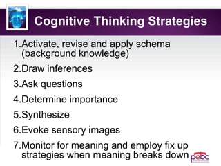 Cognitive Thinking Strategies
1.Activate, revise and apply schema
(background knowledge)
2.Draw inferences
3.Ask questions
4.Determine importance
5.Synthesize
6.Evoke sensory images
7.Monitor for meaning and employ fix up
strategies when meaning breaks down
 