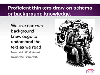 Proficient thinkers draw on schema
or background knowledge.
We use our own
background
knowledge to
understand the
text as we read
Pearson, et al 1992., Gordon and
Pearson, 1983; Hansen, 1981.
 