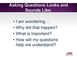 Asking Questions Looks and
Sounds Like:
• I am wondering…
• Why did that happen?
• What is important?
• How will my questions
help me understand?
 