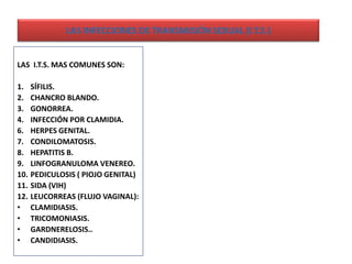 LAS I.T.S. MAS COMUNES SON:
1. SÍFILIS.
2. CHANCRO BLANDO.
3. GONORREA.
4. INFECCIÓN POR CLAMIDIA.
6. HERPES GENITAL.
7. CONDILOMATOSIS.
8. HEPATITIS B.
9. LINFOGRANULOMA VENEREO.
10. PEDICULOSIS ( PIOJO GENITAL)
11. SIDA (VIH)
12. LEUCORREAS (FLUJO VAGINAL):
• CLAMIDIASIS.
• TRICOMONIASIS.
• GARDNERELOSIS..
• CANDIDIASIS.
