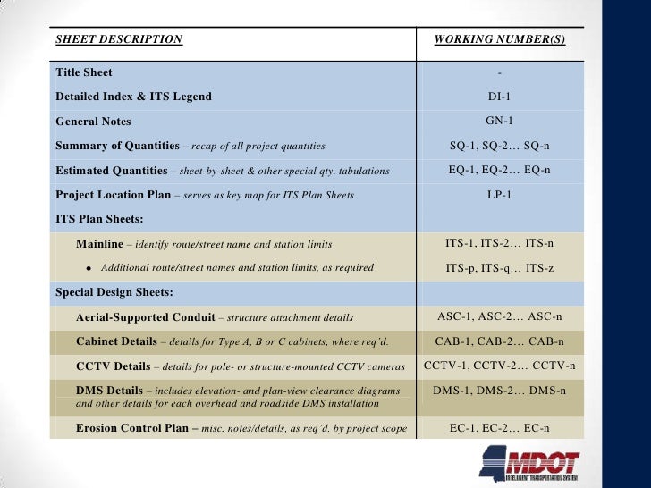 MDOT ITS Design Manual