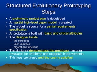Structured Evolutionary PrototypingStructured Evolutionary Prototyping
StepsSteps
• A preliminary project plan is developed
• An partial high-level paper model is created
• The model is source for a partial requirements
specification
• A prototype is built with basic and critical attributes
• The designer builds
– the database
– user interface
– algorithmic functions
• The designer demonstrates the prototype, the user
evaluates for problems and suggests improvements.
• This loop continues until the user is satisfied
 