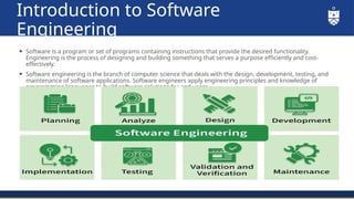 Comprehensive Overview of Software Engineering Principles, Careers, and ...