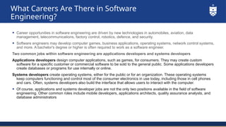 Include Software Engineering Comprehensive Overview of Software Engineering Principles, Careers, and ...