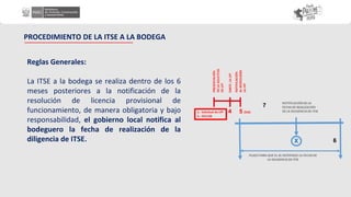 Reglas Generales:
La ITSE a la bodega se realiza dentro de los 6
meses posteriores a la notificación de la
resolución de licencia provisional de
funcionamiento, de manera obligatoria y bajo
responsabilidad, el gobierno local notifica al
bodeguero la fecha de realización de la
diligencia de ITSE.
PROCEDIMIENTO DE LA ITSE A LA BODEGA
 