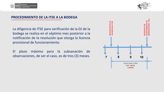 La diligencia de ITSE para verificación de la DJ de la
bodega se realiza en el séptimo mes posterior a la
notificación de la resolución que otorga la licencia
provisional de funcionamiento.
El plazo máximo para la subsanación de
observaciones, de ser el caso, es de tres (3) meses.
PROCEDIMIENTO DE LA ITSE A LA BODEGA
 