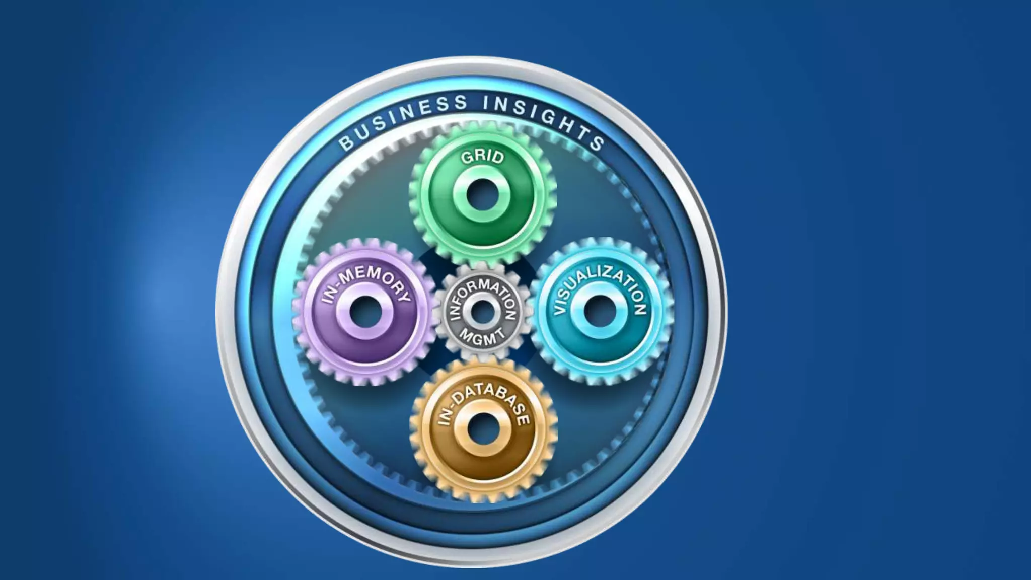 Copyright © 2012, SAS Institute Inc. All rights reserv ed.
 