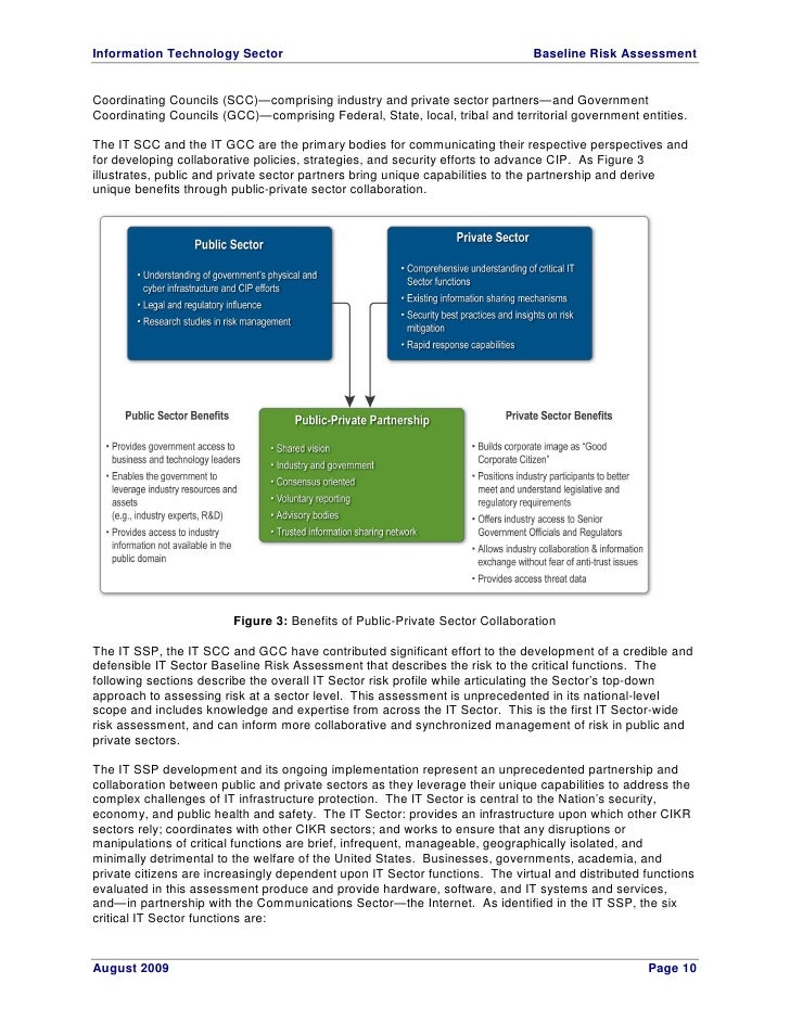 risk assessment report it sector risk assessment report risk assessment report it sector risk assessment report