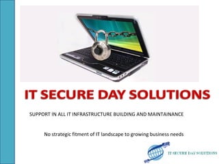 SUPPORT IN ALL IT INFRASTRUCTURE BUILDING AND MAINTAINANCE


     No strategic fitment of IT landscape to growing business needs
 