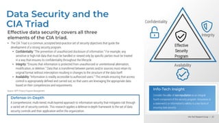 Secure Your High Risk Data | PPTX