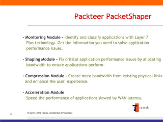 Packteer PacketShaper Monitoring Module -  Identify and classify applications with Layer 7  Plus technology. Get the information you need to solve application  performance issues. Shaping Module -  Fix critical application performance issues by allocating  bandwidth to ensure applications perform. Compression Module -  Create more bandwidth from existing physical links  and enhance the user  experience. Acceleration Module Speed the performance of applications slowed by WAN latency. 